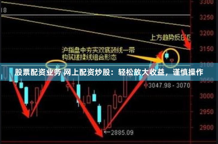 股票配资业务 网上配资炒股：轻松放大收益，谨慎操作