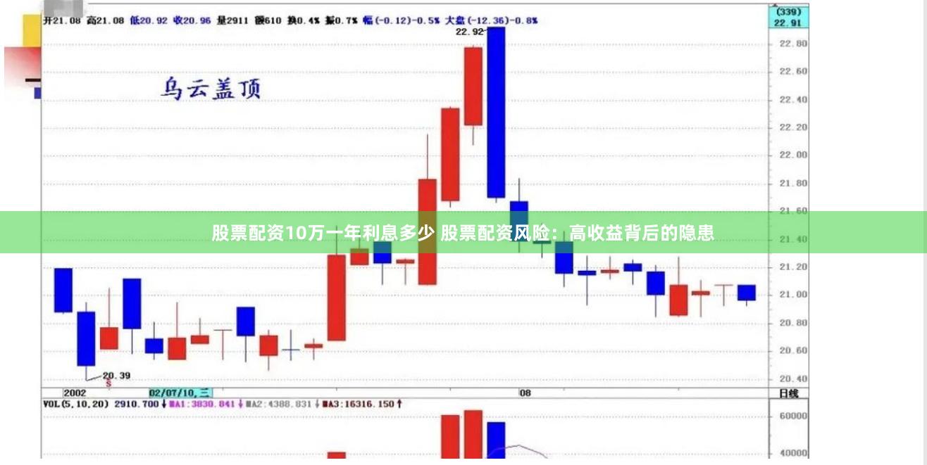 股票配资10万一年利息多少 股票配资风险：高收益背后的隐患