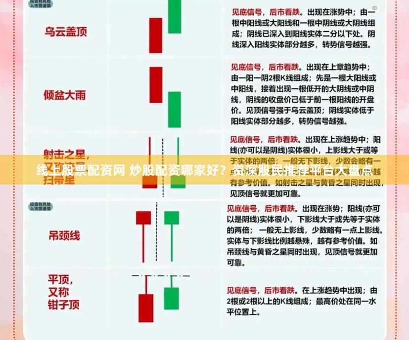 线上股票配资网 炒股配资哪家好？资深股民推荐平台大盘点