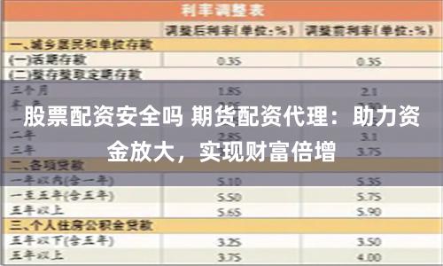 股票配资安全吗 期货配资代理：助力资金放大，实现财富倍增