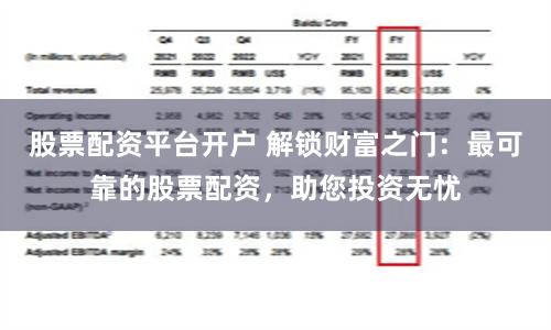 股票配资平台开户 解锁财富之门：最可靠的股票配资，助您投资无忧
