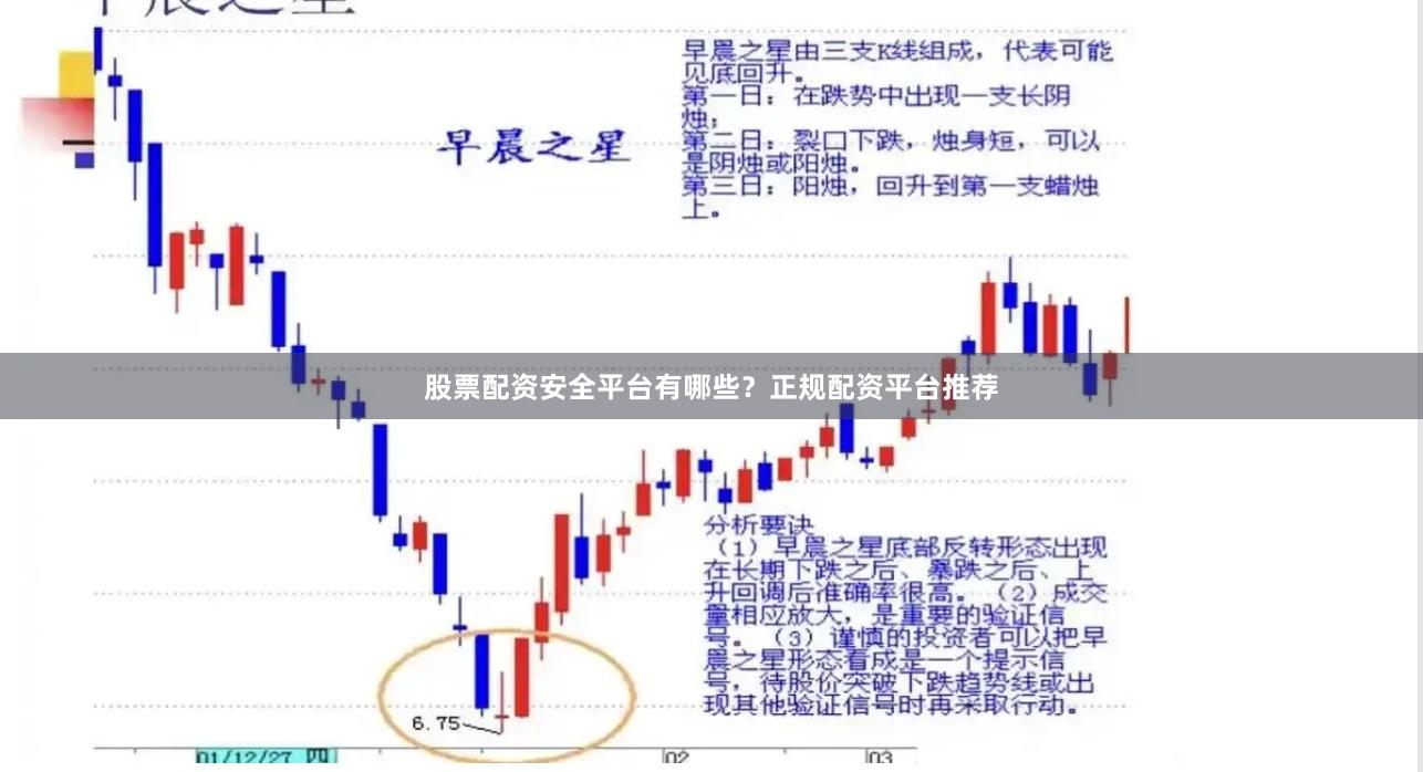 股票配资安全平台有哪些？正规配资平台推荐